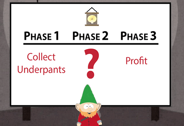 Adulthood And Underpants Gnomes