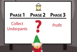 Adulthood And Underpants Gnomes